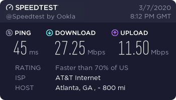 SpeedTest.net results for an AT&T LTE Internet connection